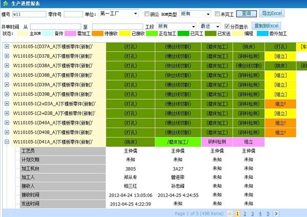 零件進度，夠細、夠及時！